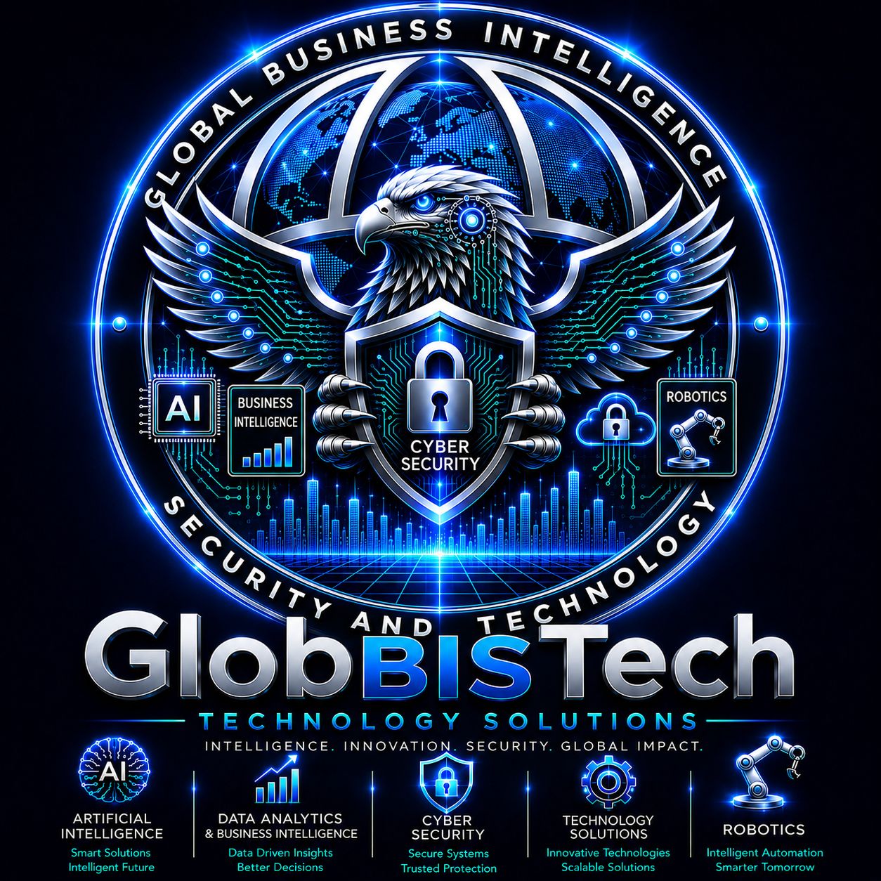 GlobBISTech LLC